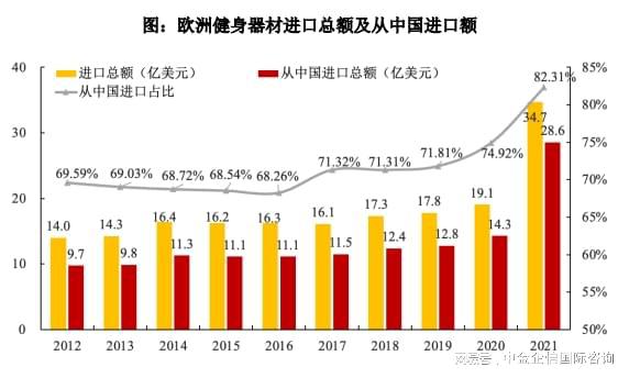 明博体育中国官方专精特新“小巨人”健身器材市场占有率认证（2024）(图2)