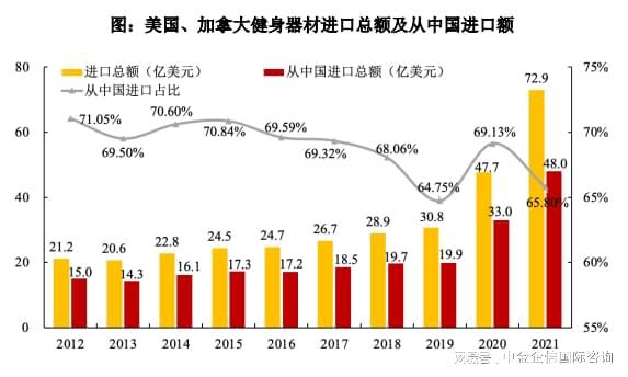 明博体育中国官方专精特新“小巨人”健身器材市场占有率认证（2024）(图1)