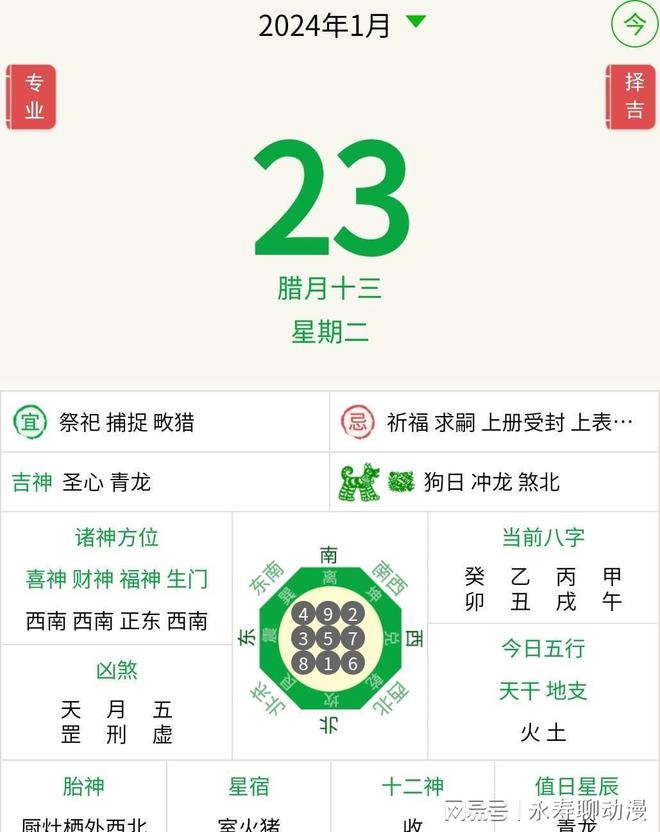 明博体育中国官方今日十二生肖运势播报 2024年1月23日(图1)