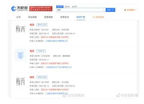 梅西本人已在中国注册姓名商标 分类包括服装鞋帽、健身器材等(图1)