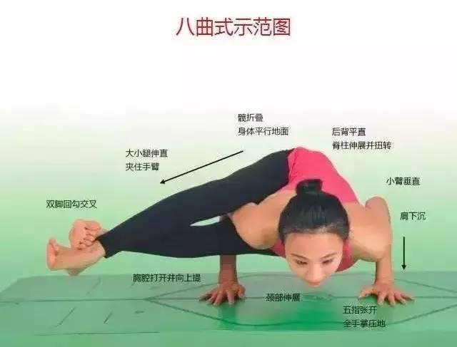 明博体育中国官方瑜伽108式标准体位图以及练习要点详解(图10)